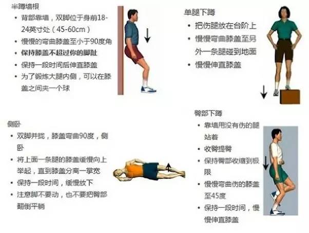 膝关节的自我保健运动