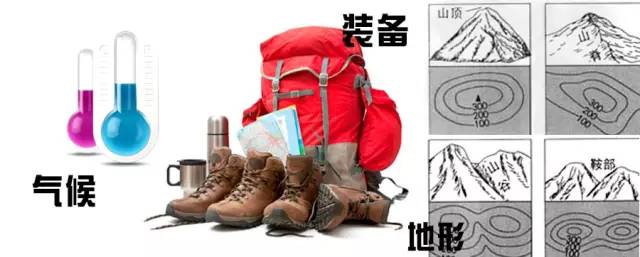 爬山对膝关节的影响