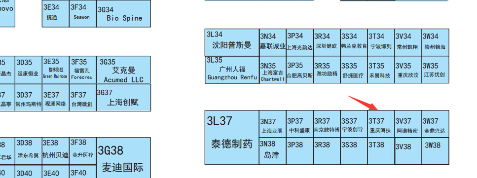 第十届COA海扶参展示意图